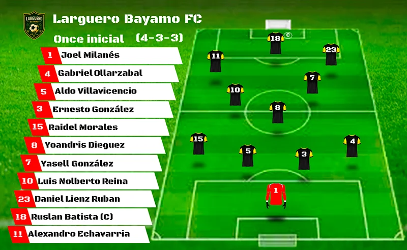 formación larguero bayamo fc